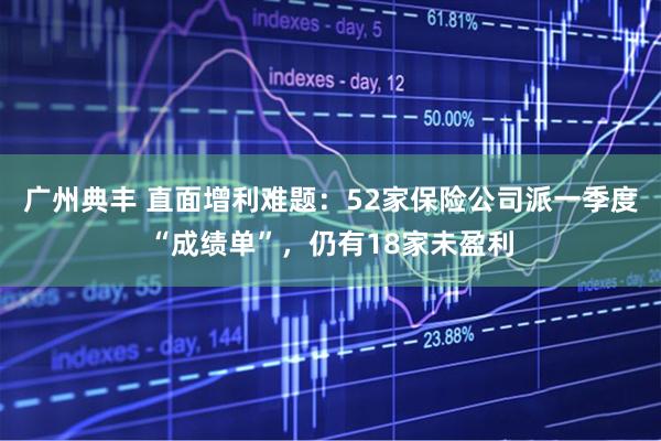 广州典丰 直面增利难题：52家保险公司派一季度“成绩单”，仍有18家未盈利