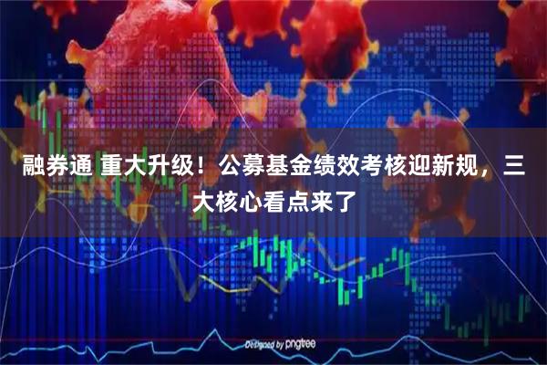 融券通 重大升级！公募基金绩效考核迎新规，三大核心看点来了